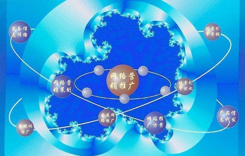 博鳌镇新媒体运营企业需要掌握的网络推广技巧有哪些